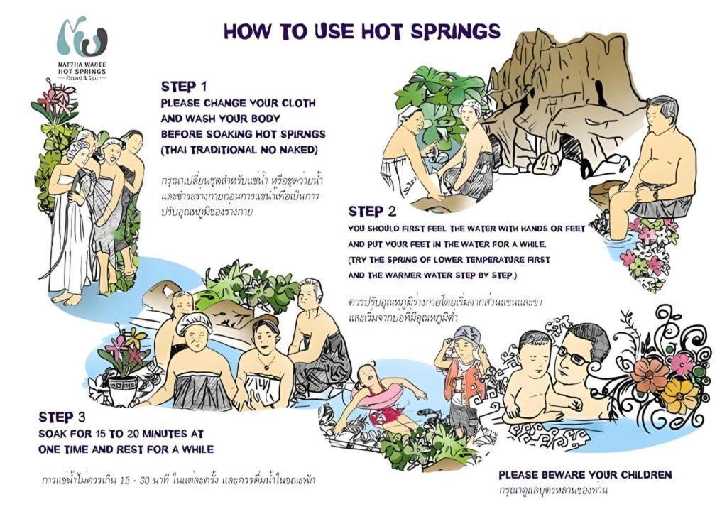 Nattha Waree Hot Spring Resort And Spa Ban Nua Khlong Екстериор снимка